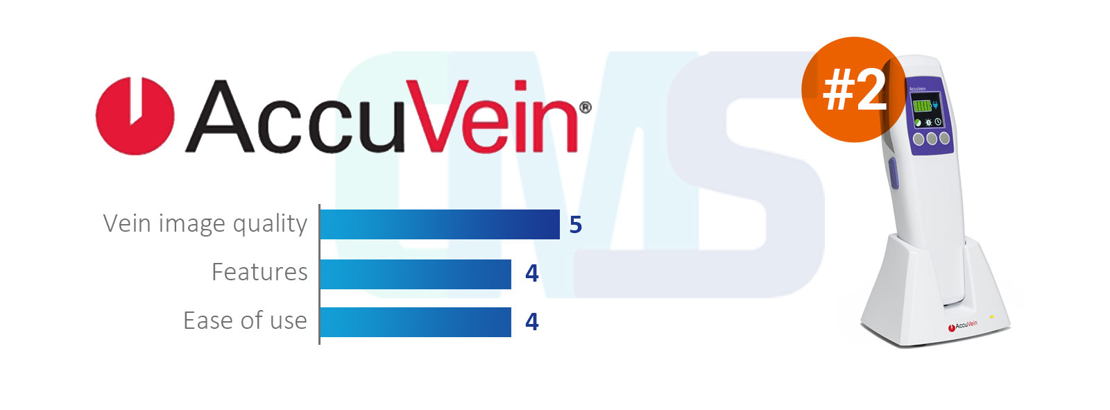 accuvein-Vein-Finder